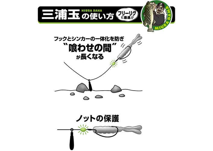 Ryugi Miura Dama