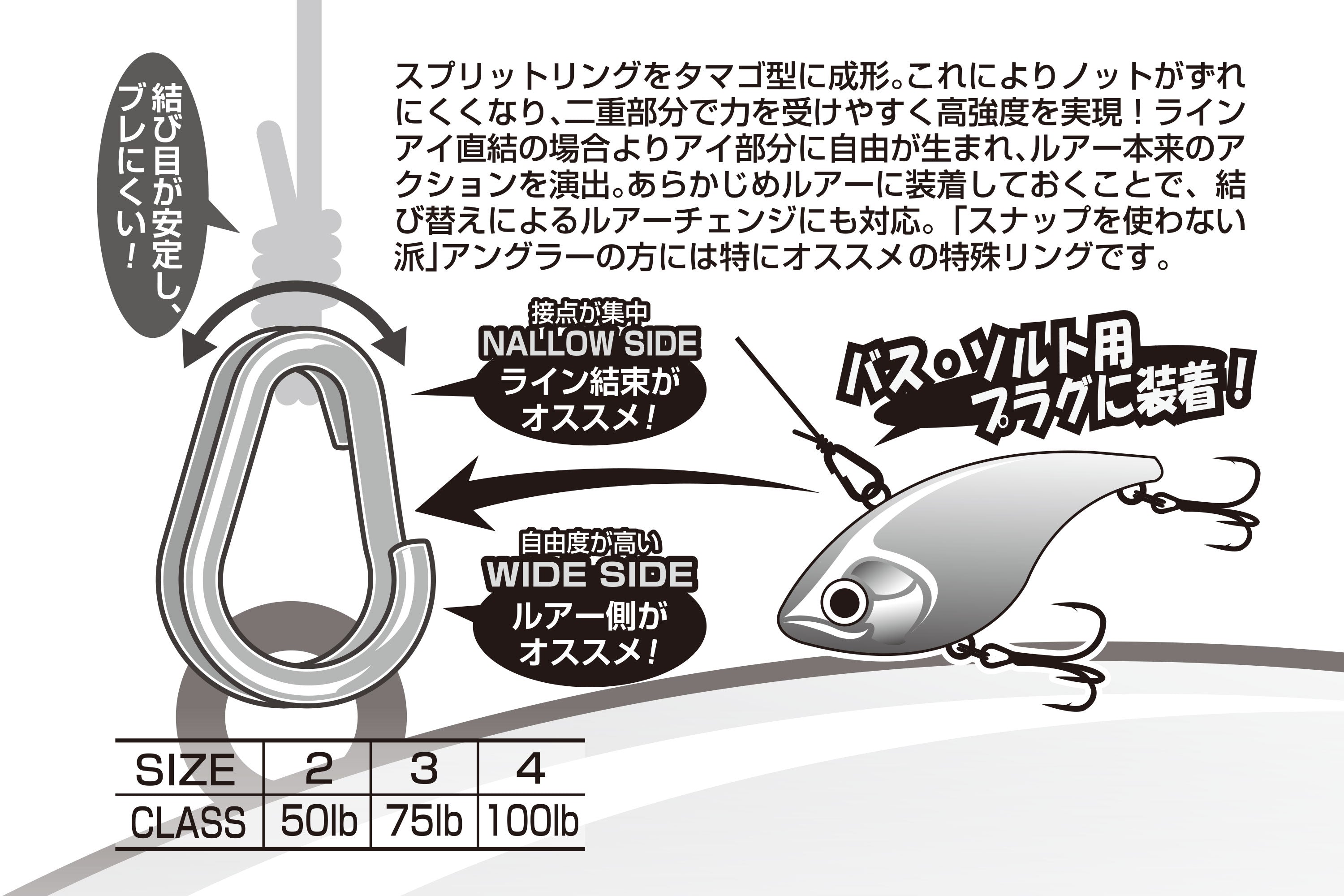 Decoy R-10 Egg Ring