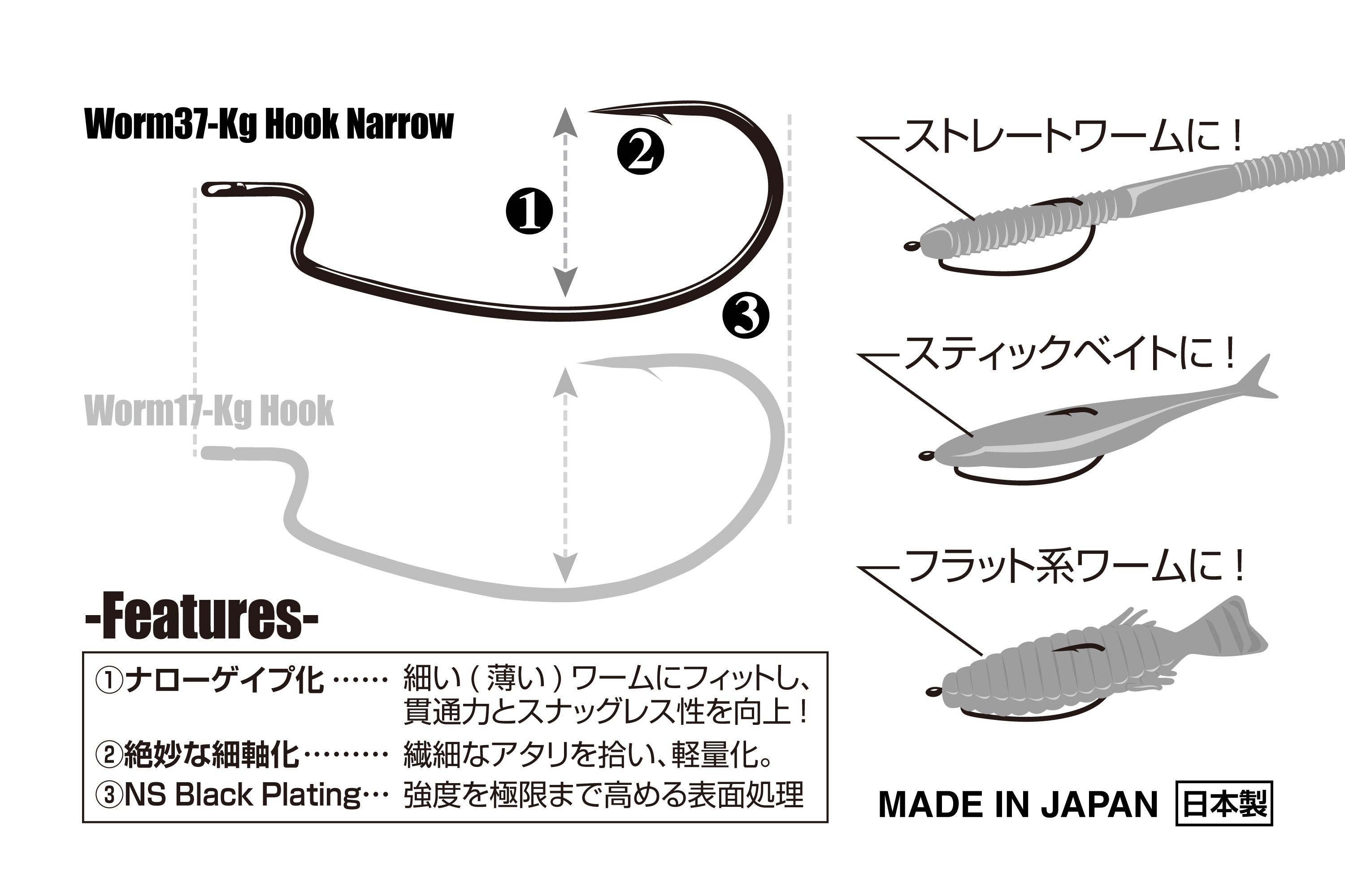Decoy Worm 37 KG Hook Narrow