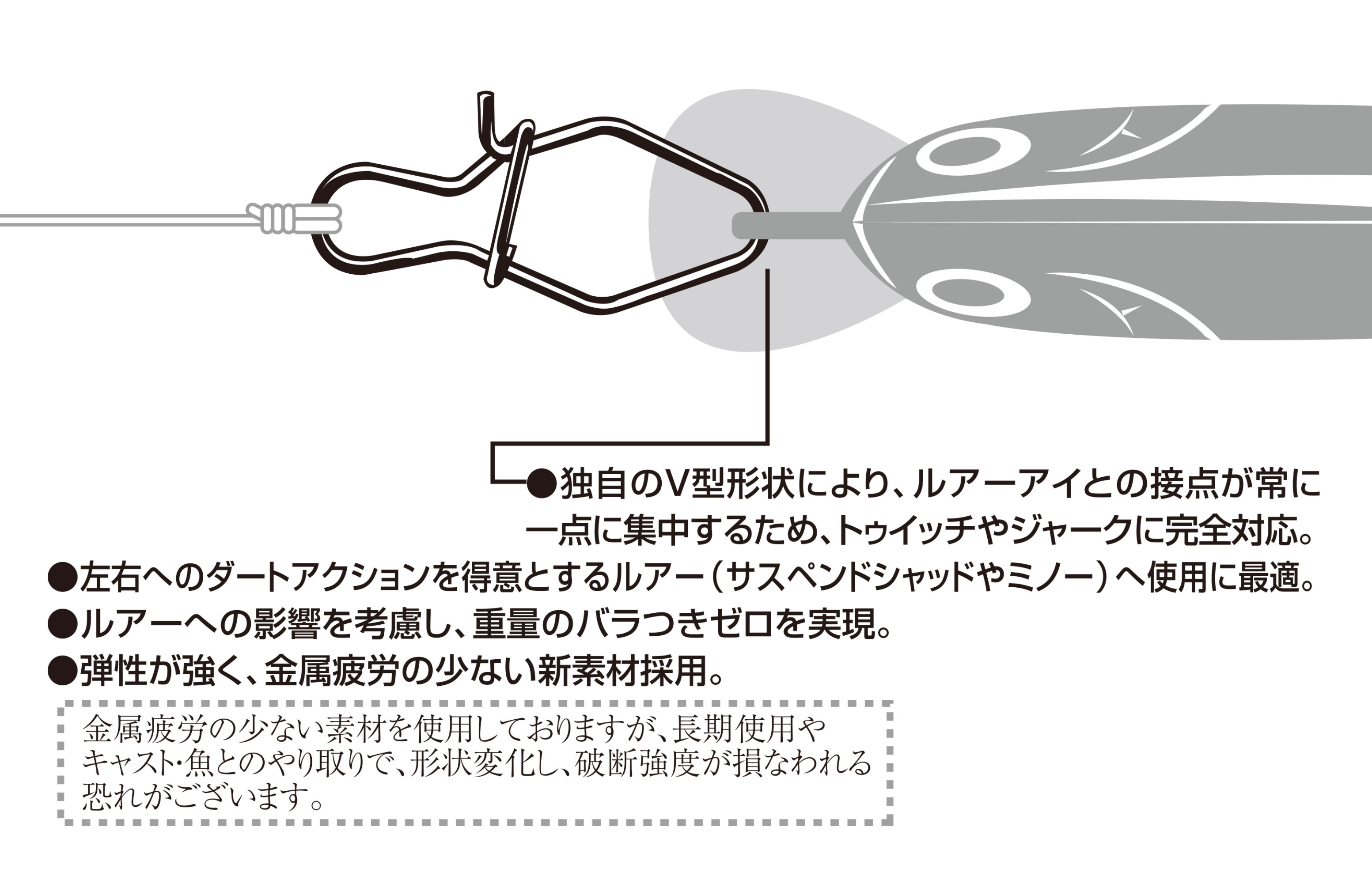 诱饵 SN-2 V Snap