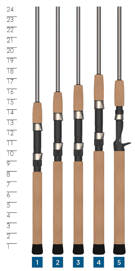 St. Croix Avid Trek Series Spinning Rod