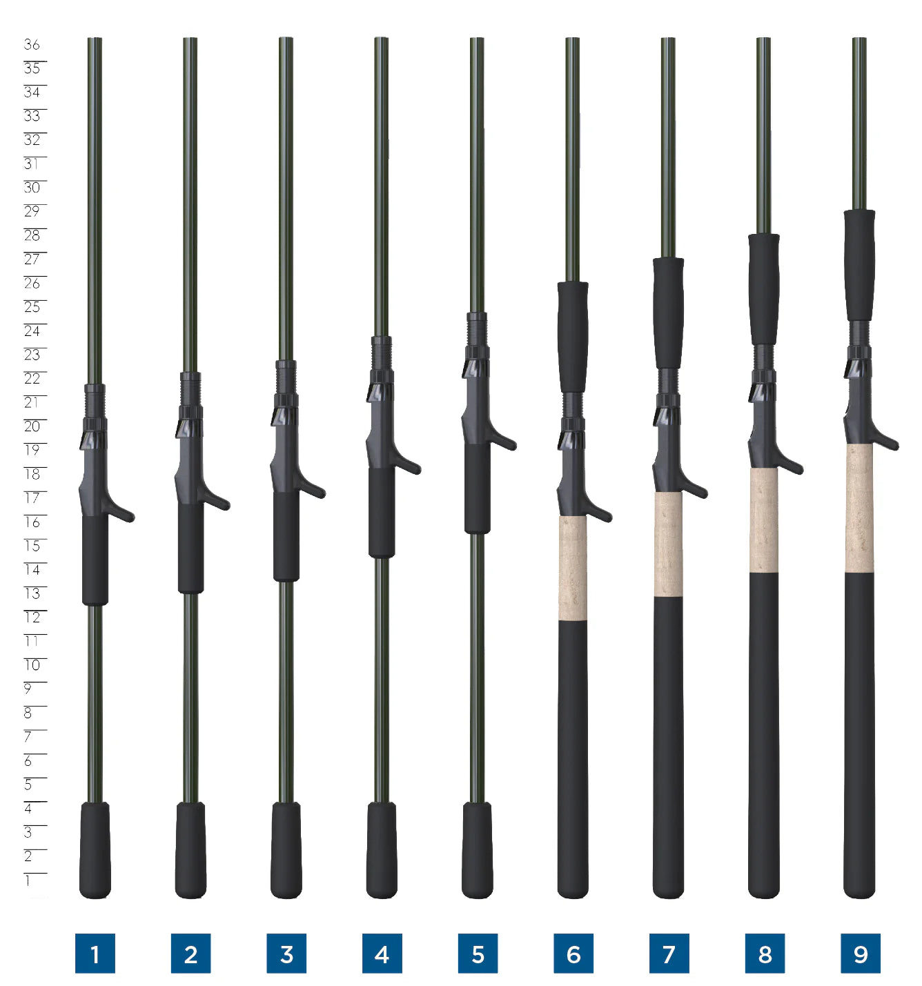 St. Croix Musky X Casting
