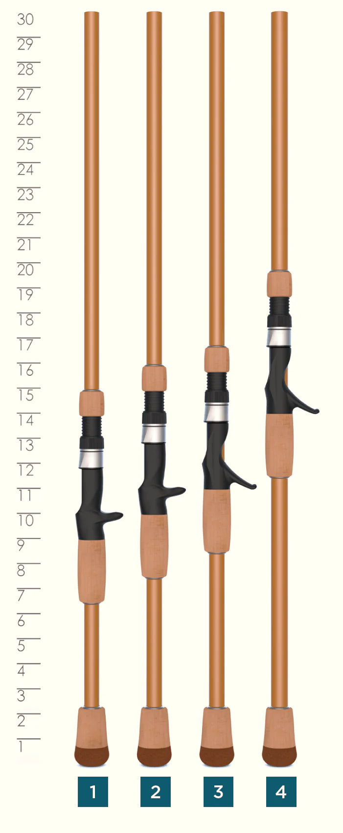 St. Croix Legend Glass Casting Rod