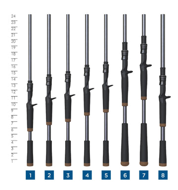 st croix carp rod St Croix Black Bass Casting Rod