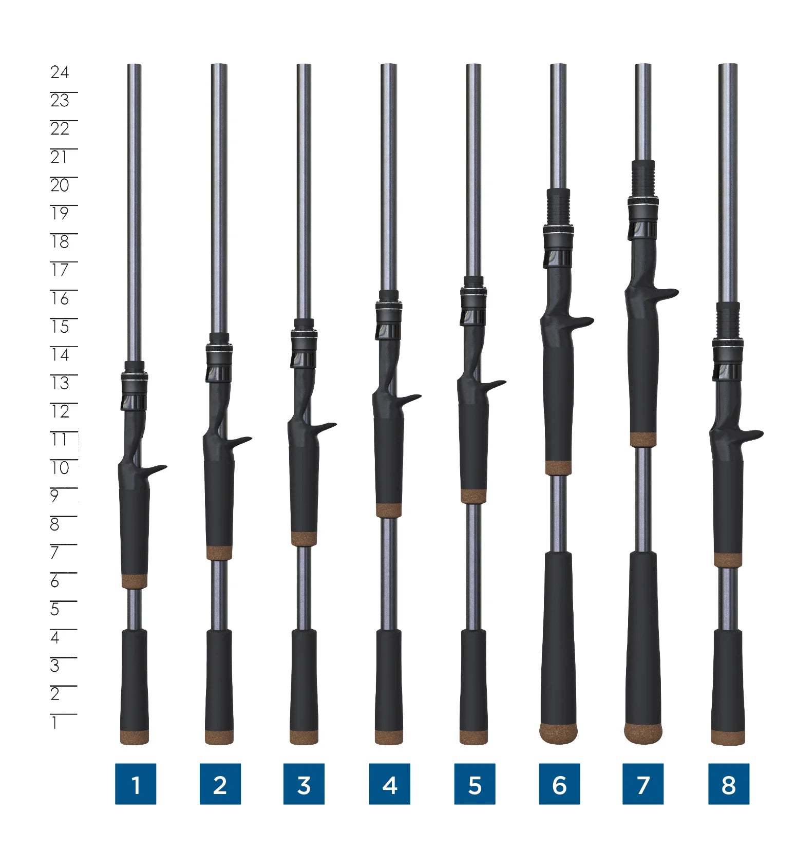 St Croix Black Bass Casting Rod