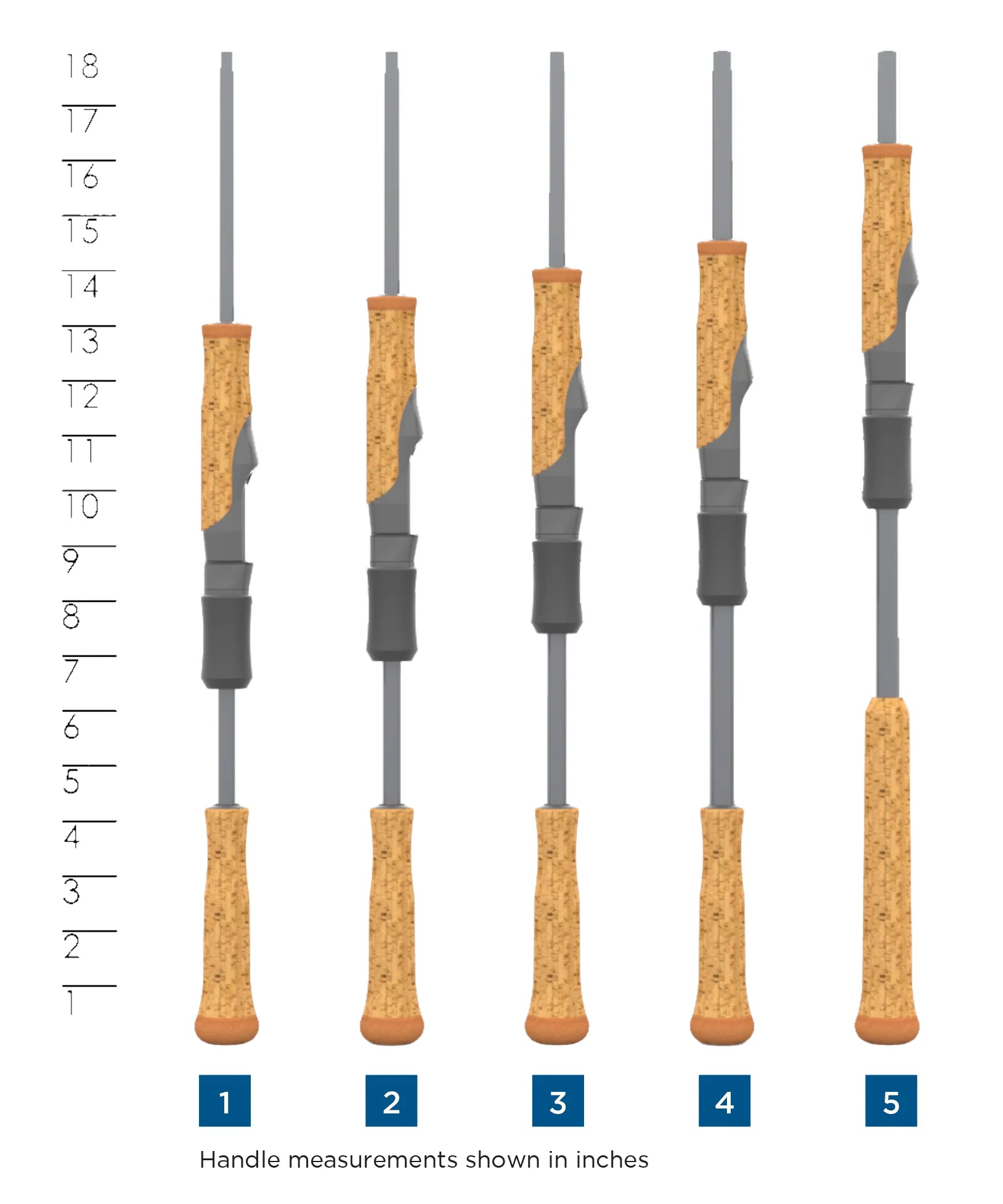 St. Croix Avid Panfish Spinning Rod