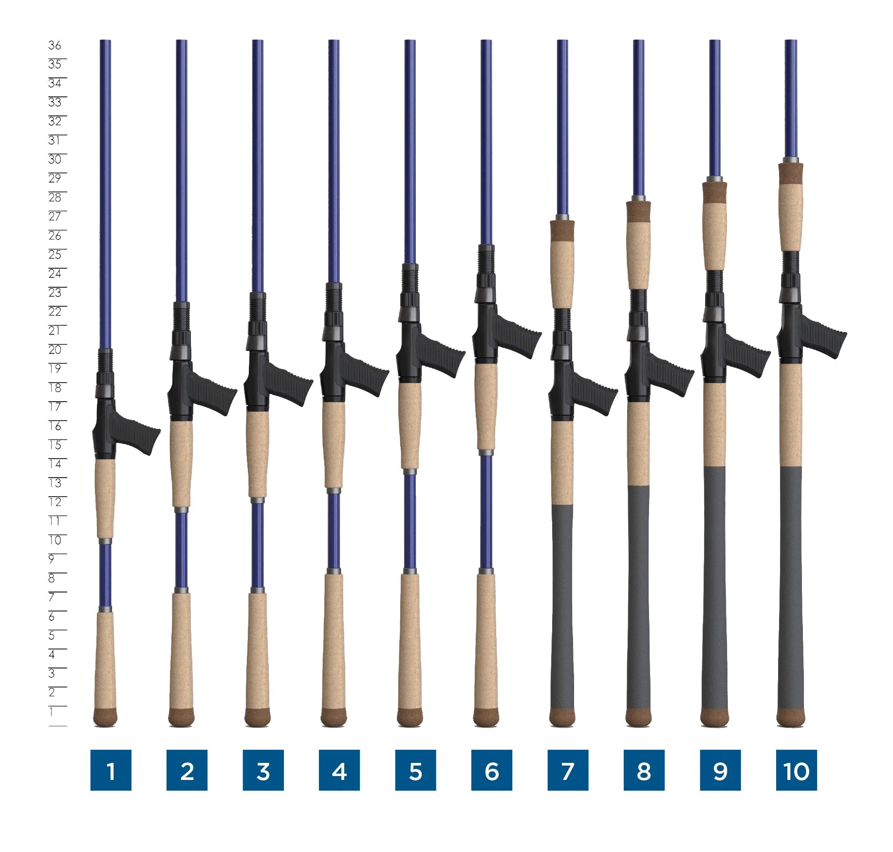 St. Croix Legend Tournament Musky Rod