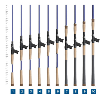 St. Croix Legend Tournament Musky Rod