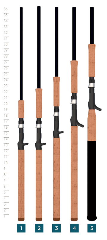 st croix house rod St. Croix Premier Musky Casting Rod