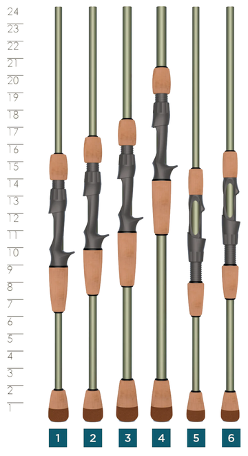 Croix Legend X Casting Rod