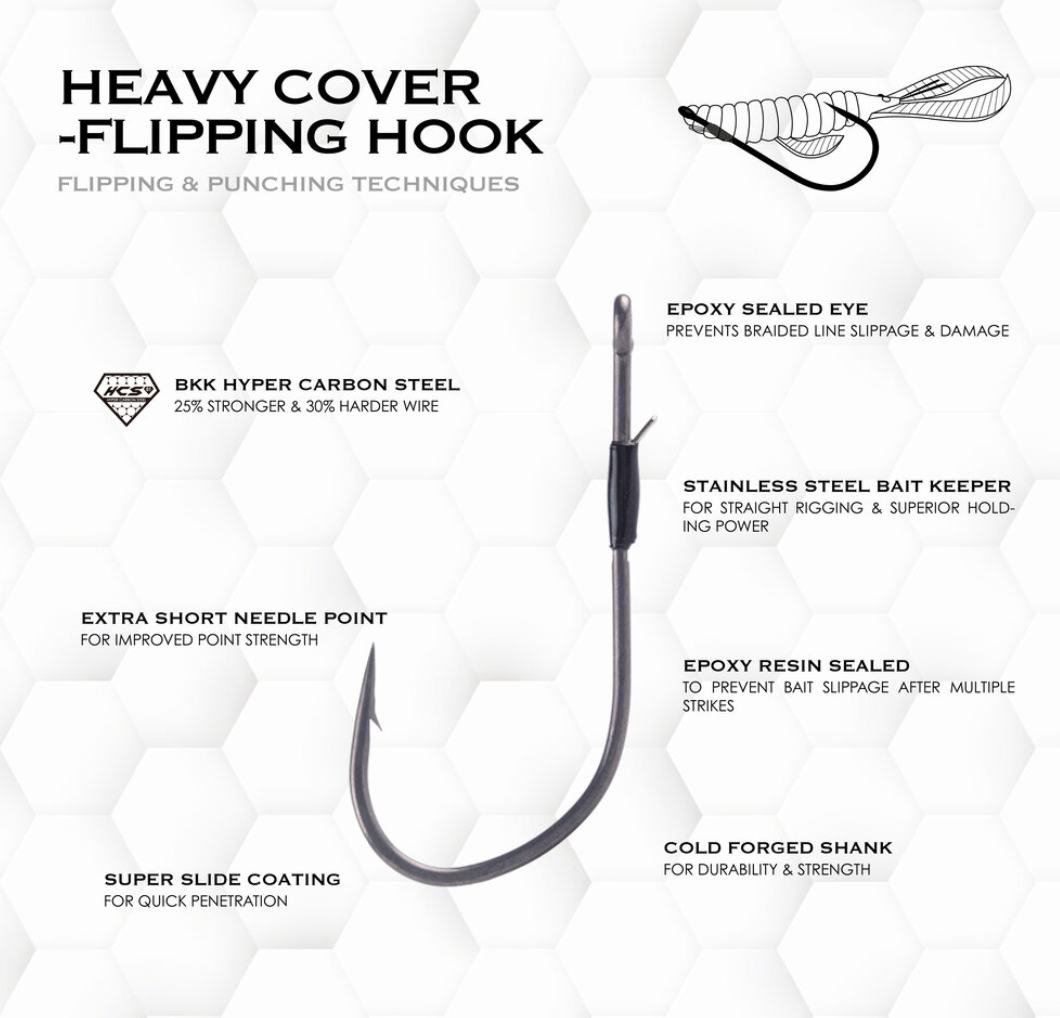 BKK Heavy Cover Flipping Hook