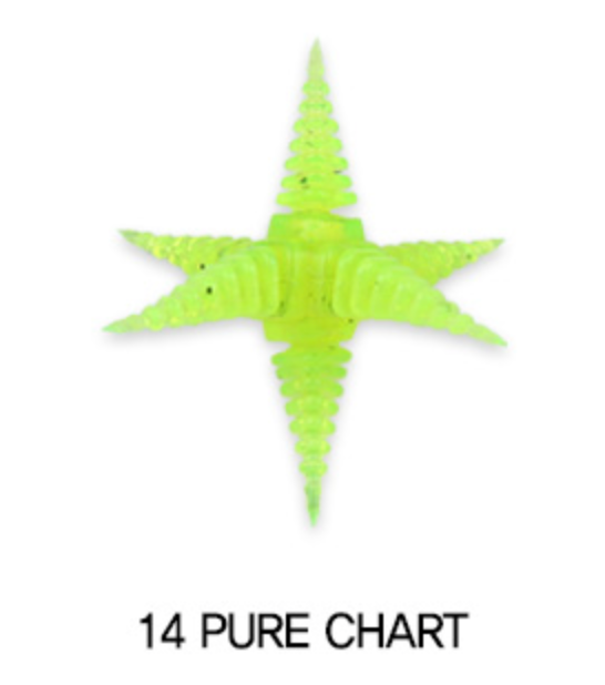 Aros Double Nex Super Tiny