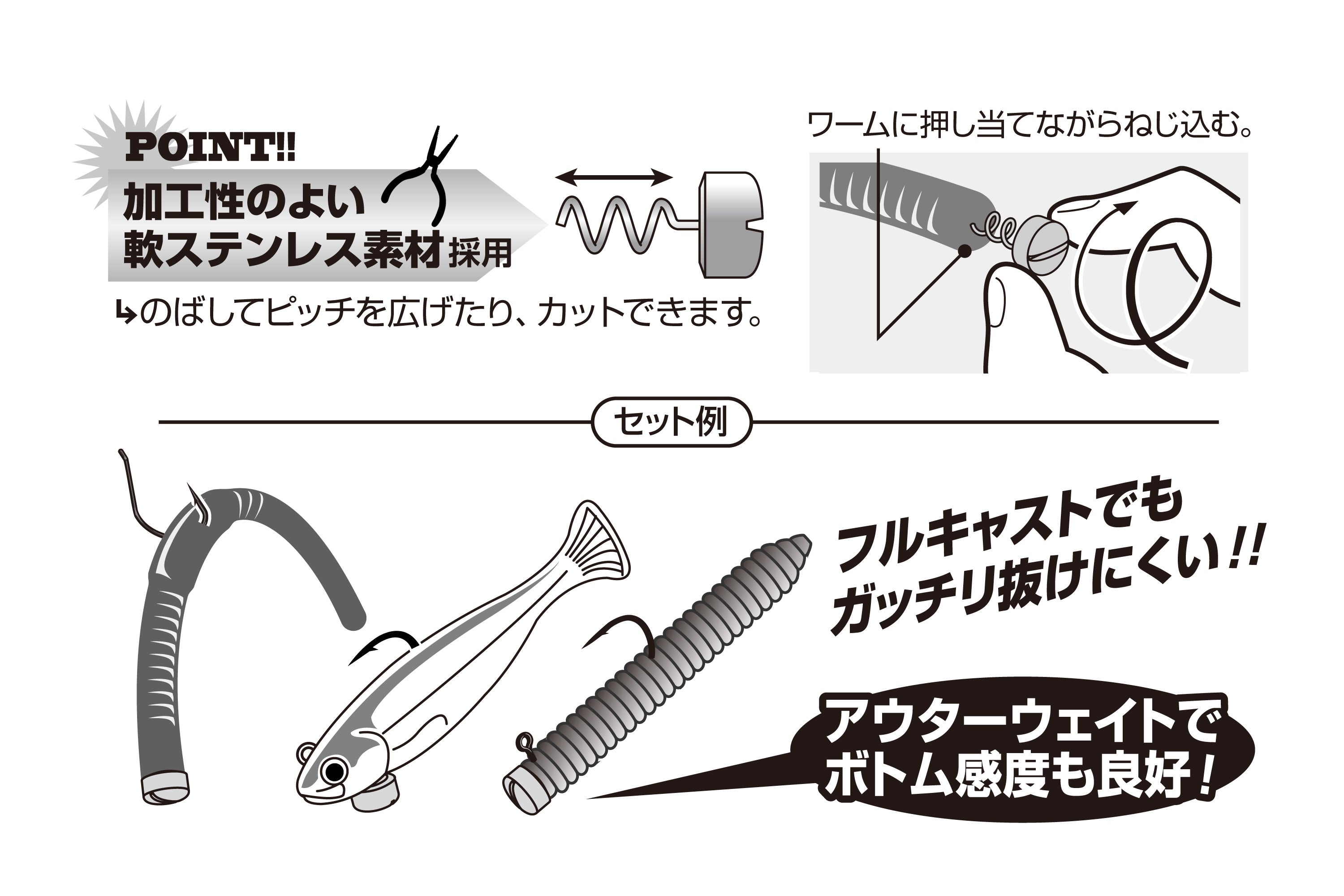 Decoy Sinker Type Coil DS-15