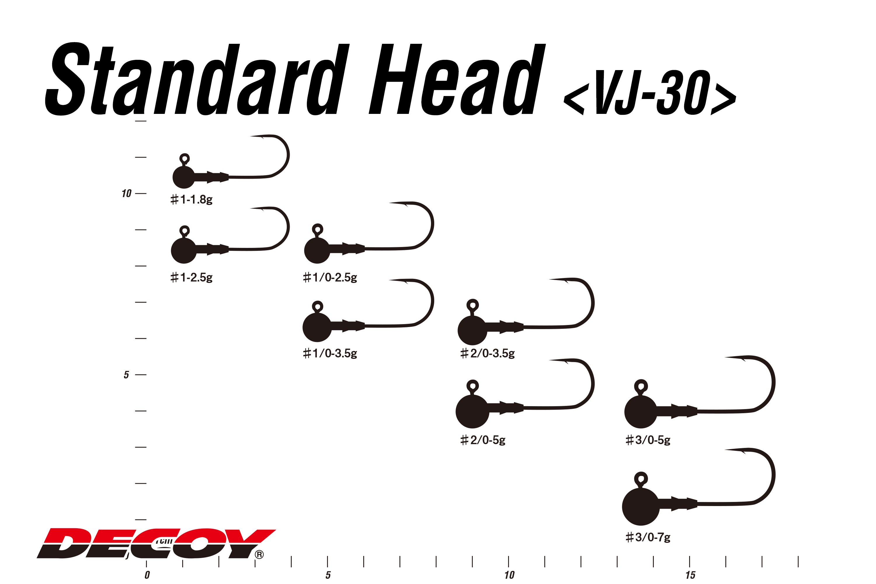 Decoy VJ-30 Standard Head