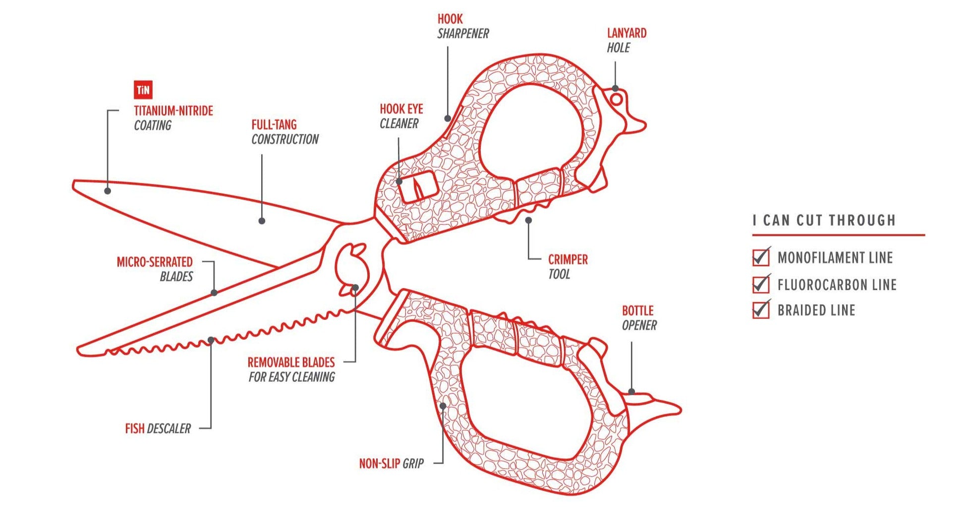 Bubba Medium Shears