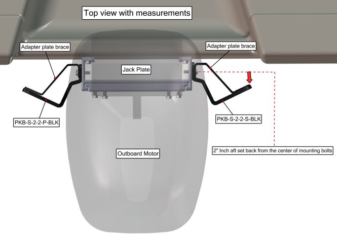 Power-Pole Dual Braced Kit S-2-2