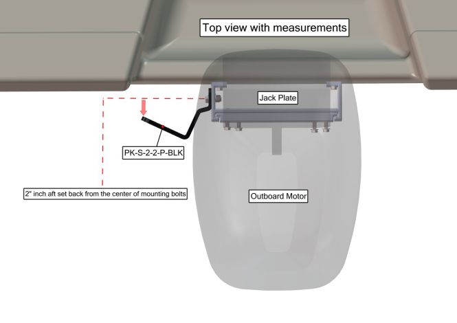 Power-Pole Plate Kit S-2-2 Port