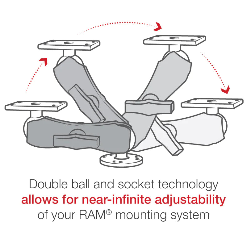 适用于 Humminbird Helix 5 的 RAM 钻取式双球安装座