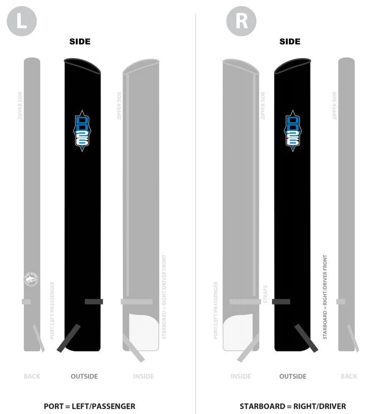 DD26 Minn Kota Raptor Covers