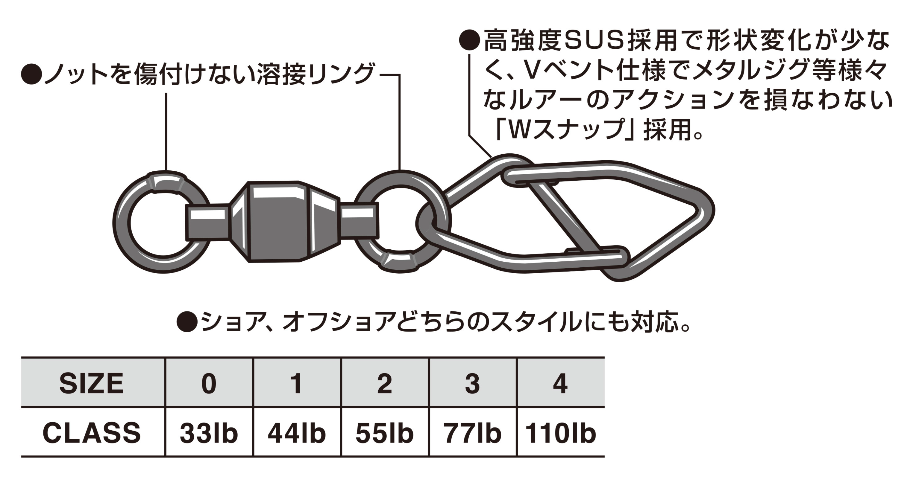 Decoy PR-11 Power Snap