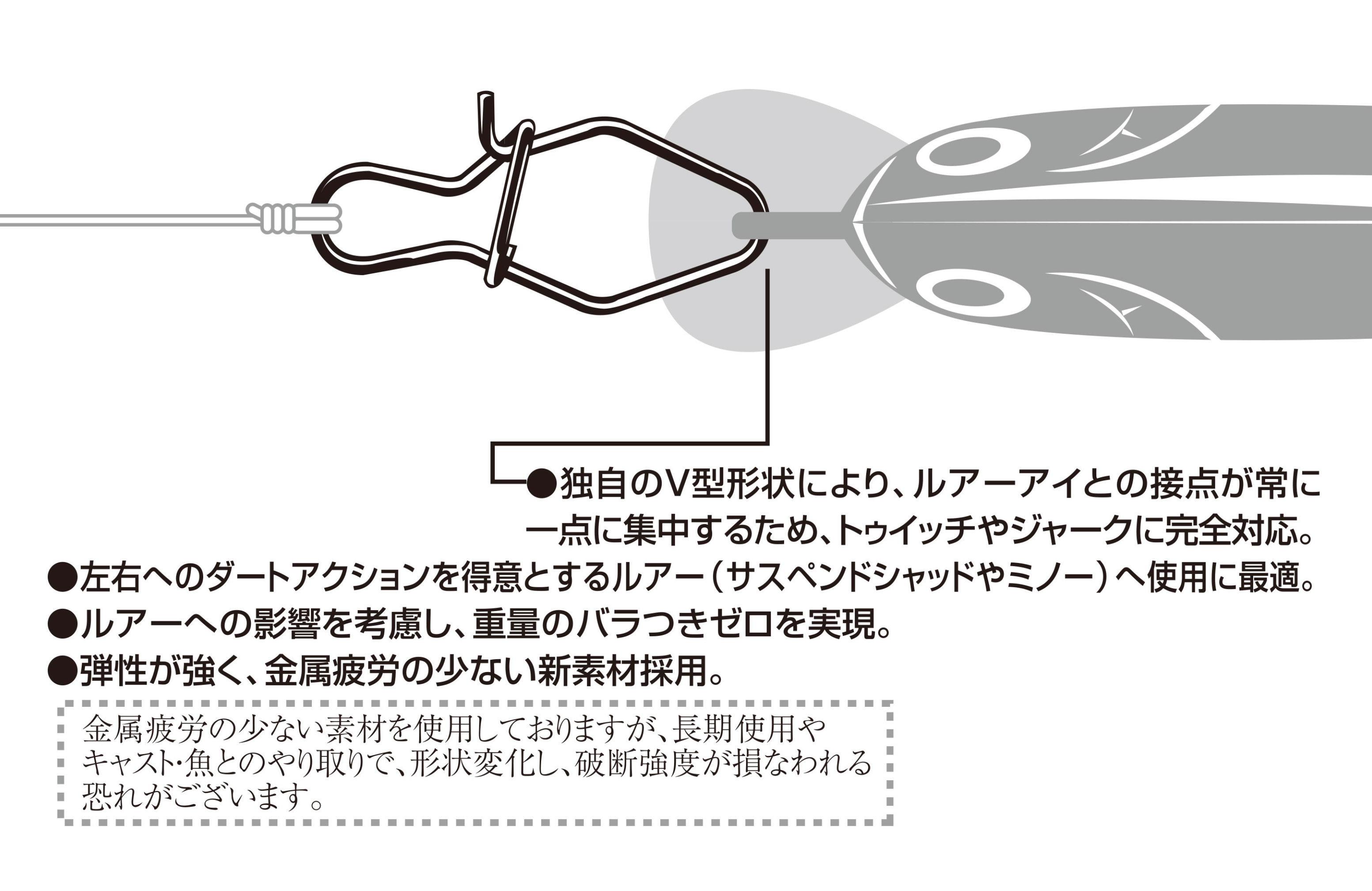 Decoy SN-2 V Snap