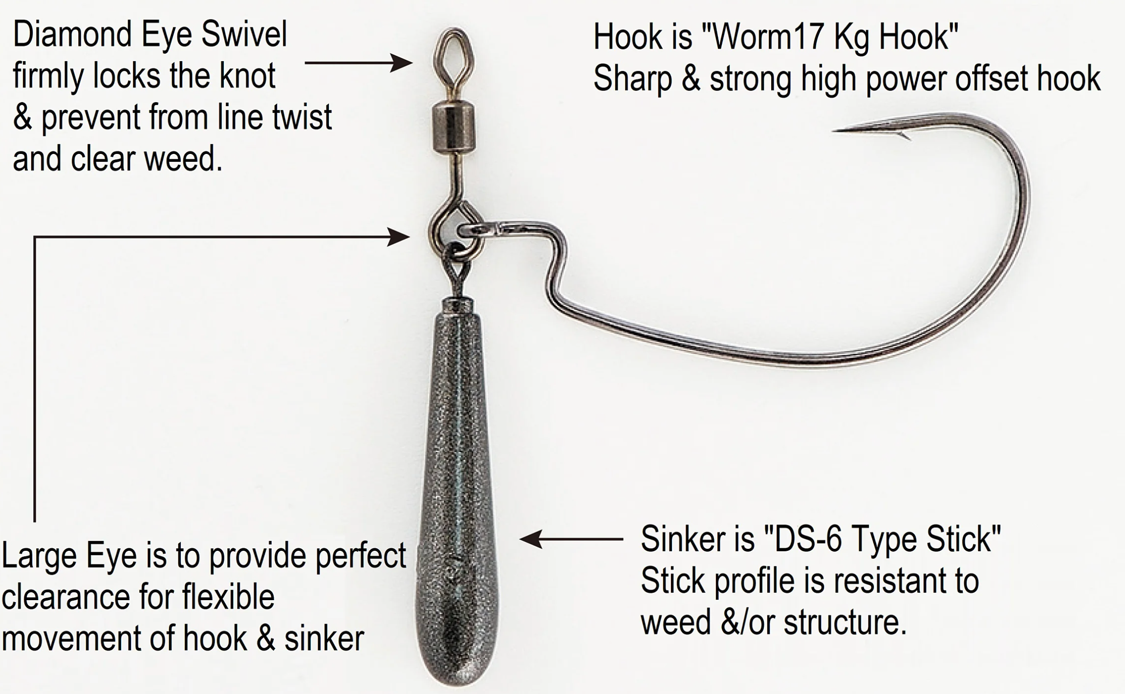 Decoy Worm 217 Zero-Dan