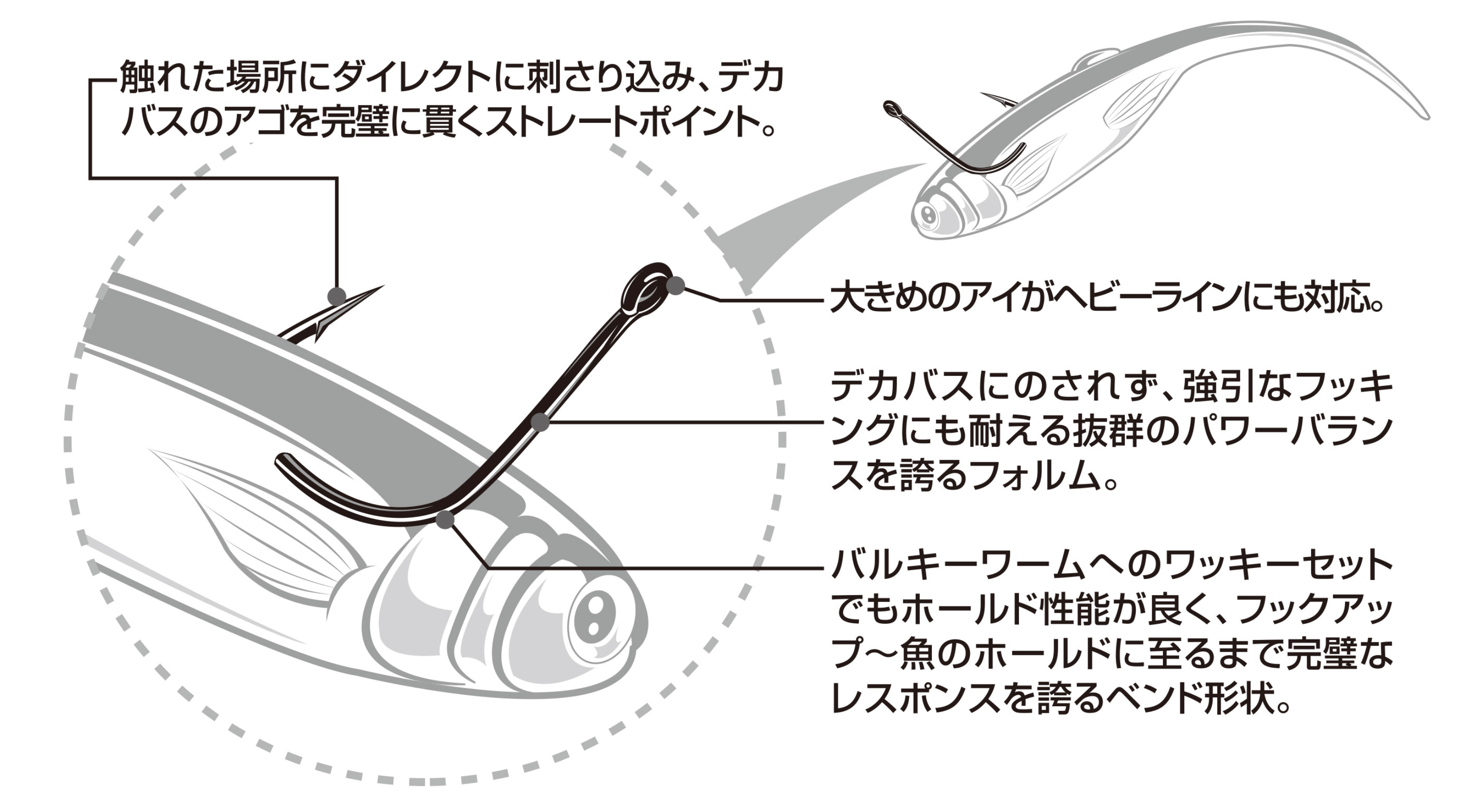 诱饵蠕虫 20 Big Bite Finesse