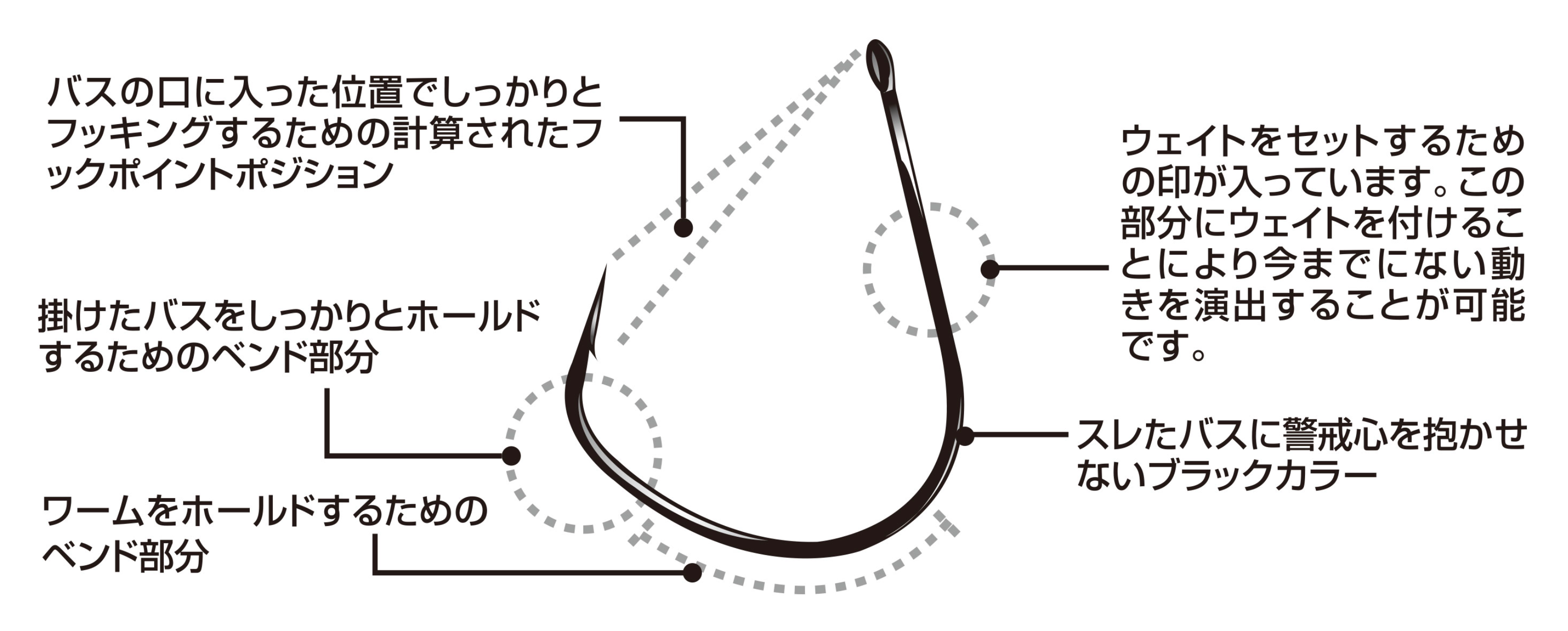 诱饵蠕虫 16 猎人钩