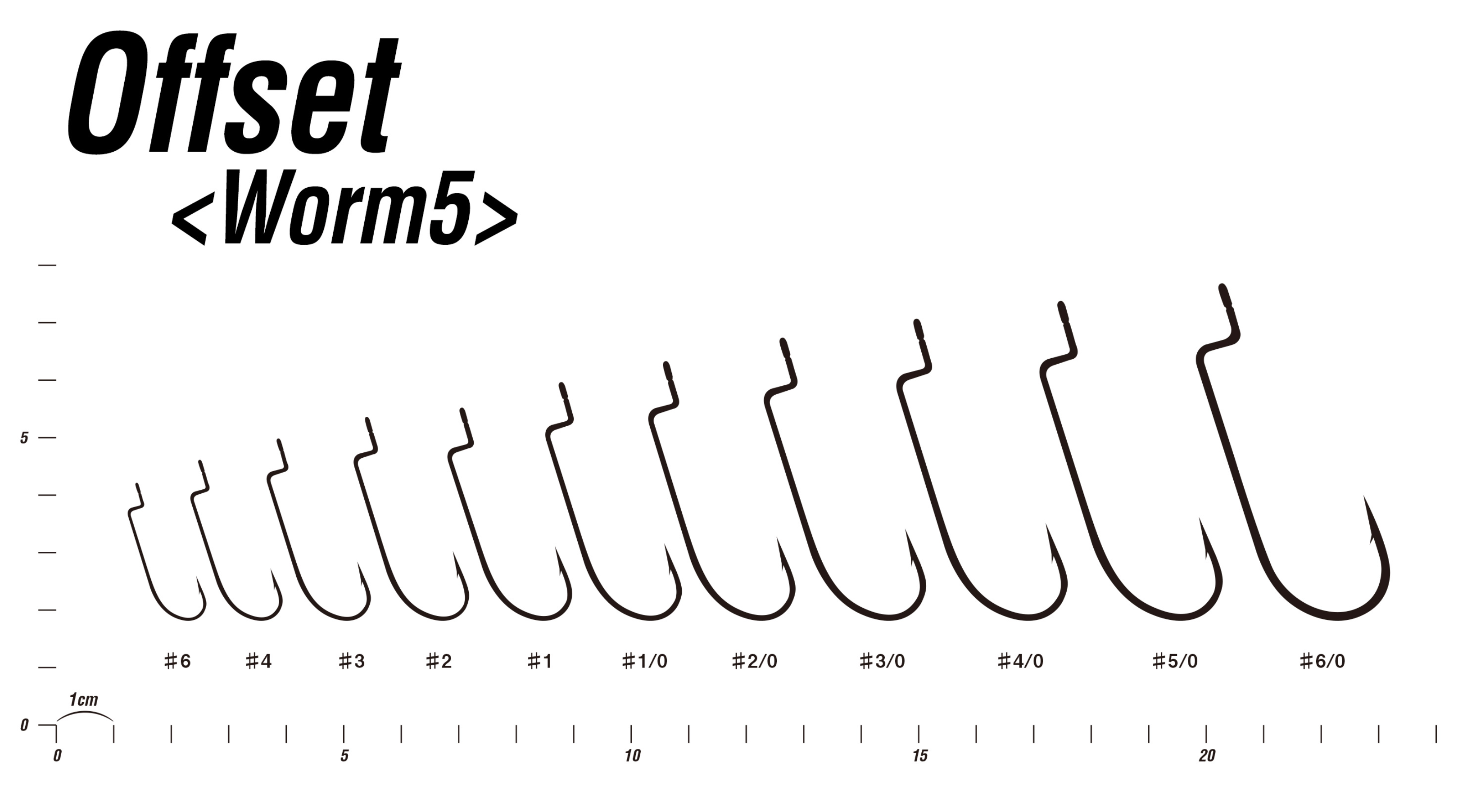 Decoy Worm 5 Offset