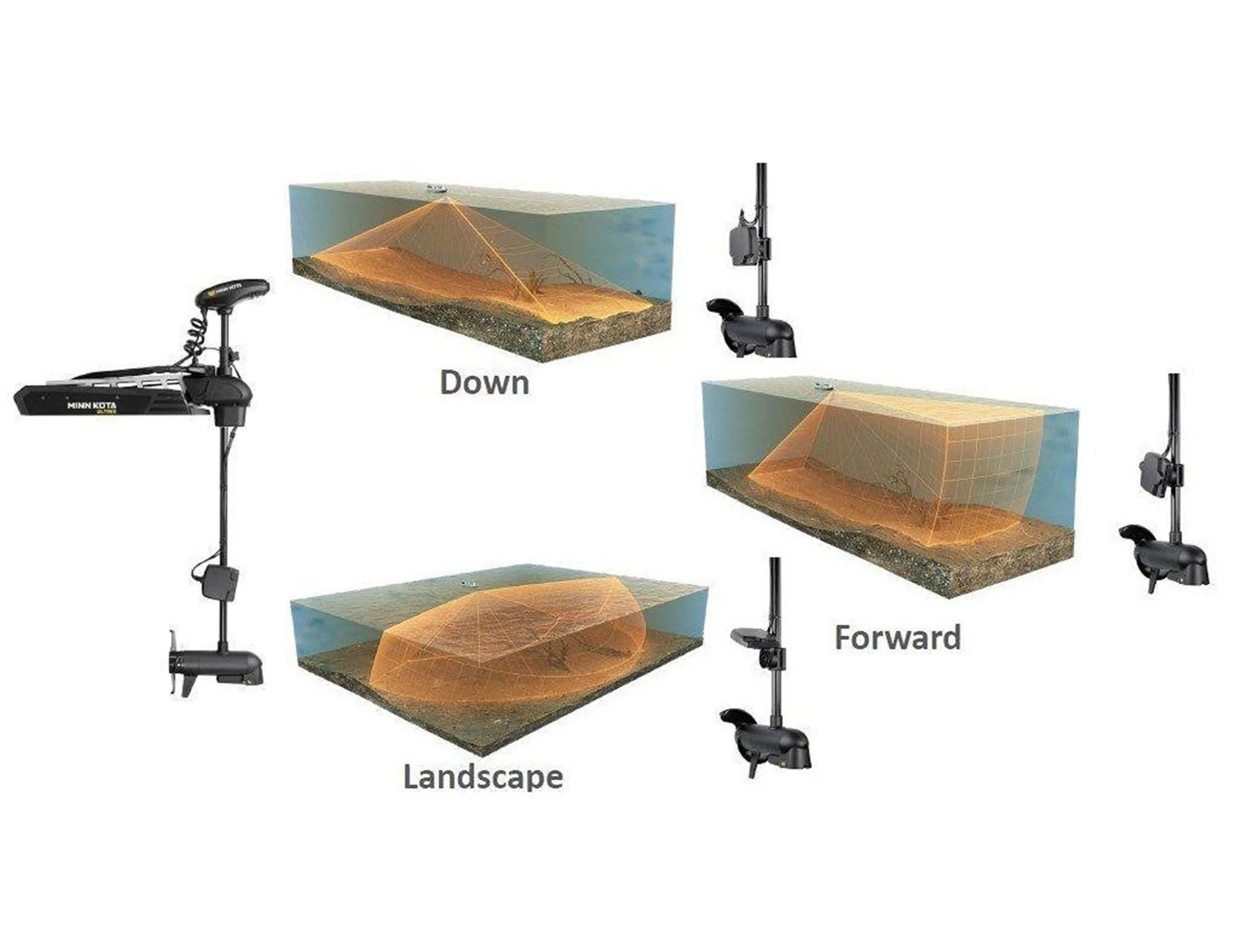 Humminbird Mega Live Imaging