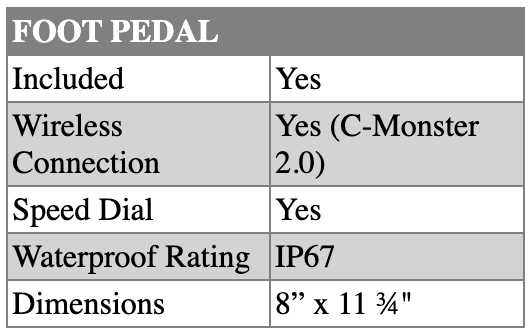 Power Pole Move ZR 45” Black with Transducer